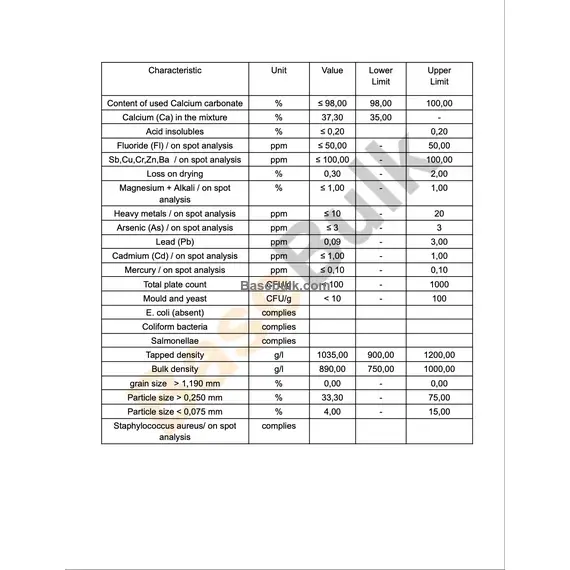 Calcium Carbonate product image, RM0000002
