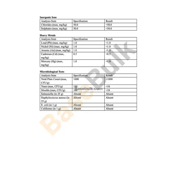 Sorbitol P20-40 physical and chemical characteristics specification sheet
