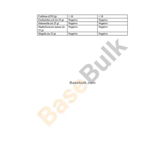 Lactobacillus Acidophilus 150B CFU/g specification screenshot RM0000097