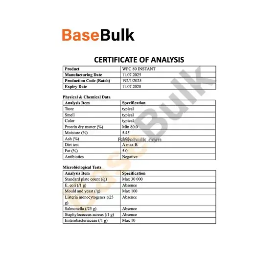 Whey protein concentrate physical and microbiological specification table