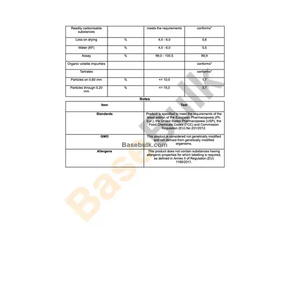 Potassium citrate (Tripotassium Citrate) additional product image