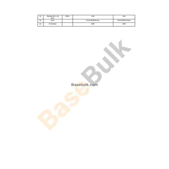 Xylitol (E967) product image, RM0000430