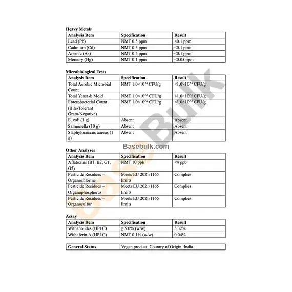 Ashwagandha Root Extract KSM-66 specification analysis sheet RM0000460
