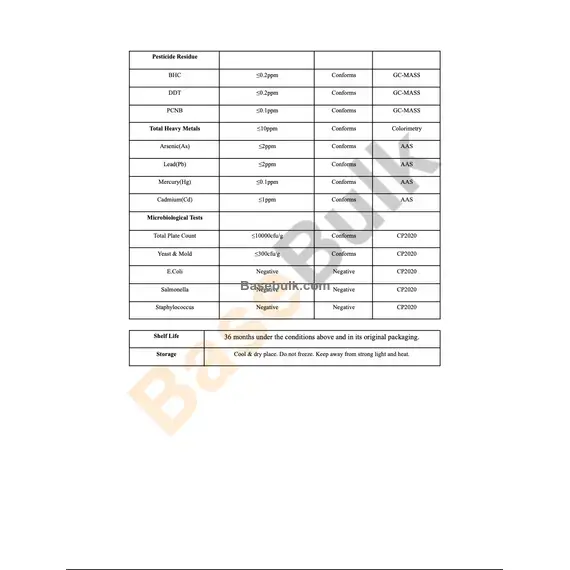 Triphala fruit (Emblica officinalis) extract 10:1, RM0000548