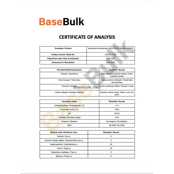 Dextrose Monohydrate product image, RM0000263