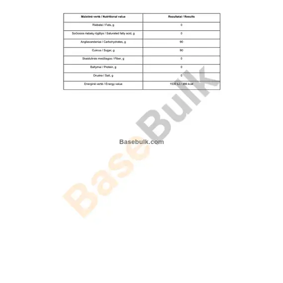 Dextrose Monohydrate specification sheet with batch and purity details
