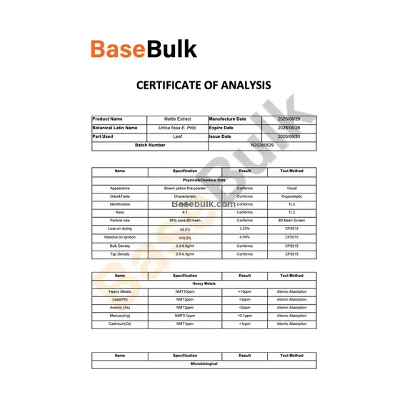 Nettle extract 4:1 certificate of analysis for RM0000392