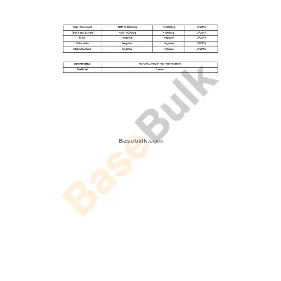 Nettle extract 4:1 certificate of analysis