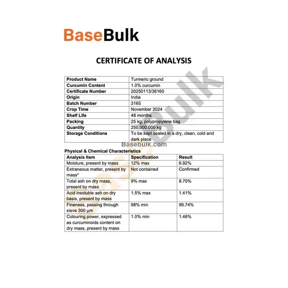 Turmeric Powder specification analysis and packaging data