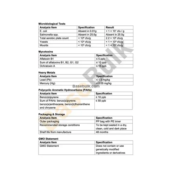Turmeric Powder specifications and analysis details, RM0000025