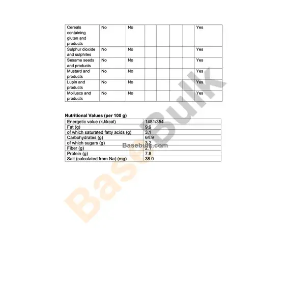 Turmeric Powder specification analysis and packaging details