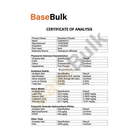 Dandelion Root Powder specification sheet with analysis and packaging details