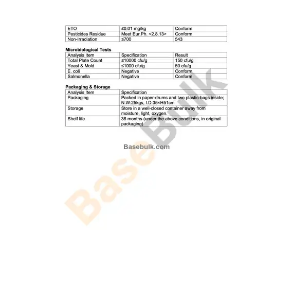 Dandelion Root Powder physical and chemical specification table