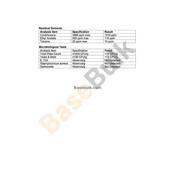 Alpha Lipoic Acid specification sheet, RM0000045