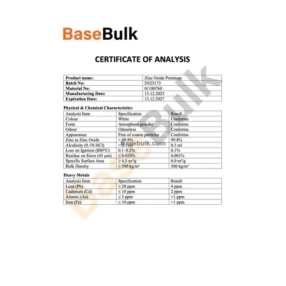 Zinc Oxide RM0000046 physical and chemical specification analysis
