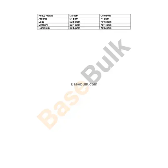D-α-Tocopherol succinate physical and chemical characteristics specification sheet