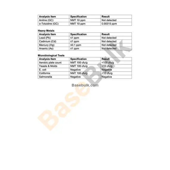 P-Aminobenzoic acid (PABA) physical and chemical characteristics specification sheet