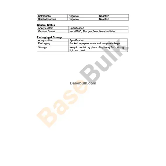Ginger Root Extract 20:1 RM0000103 specification sheet