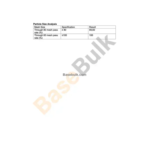 Zinc Citrate Dihydrate (2H2O) specification sheet, RM0000121