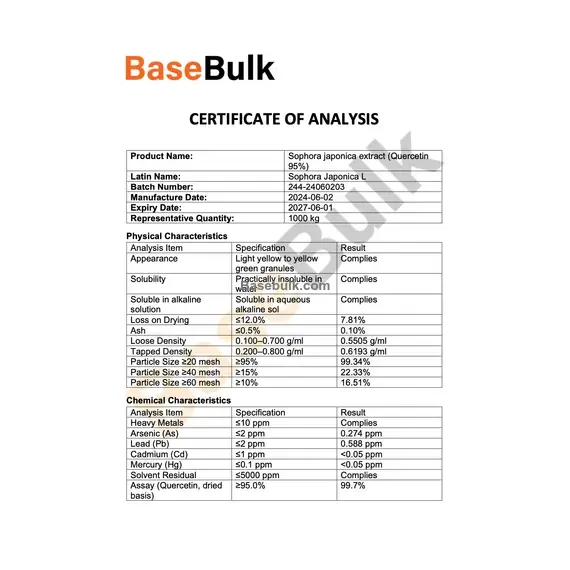 Sophora Japonica Extract Quercetin 95% specification sheet additional product image