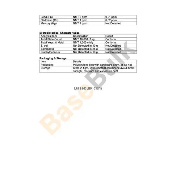 Parsley Powder specification analysis and packaging details, RM0000146