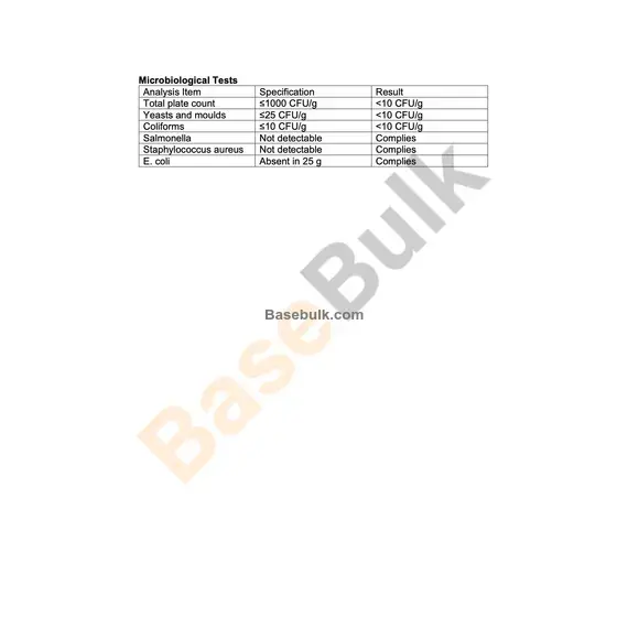 Calcium Carbonate DC (Type 170) physical and chemical specifications