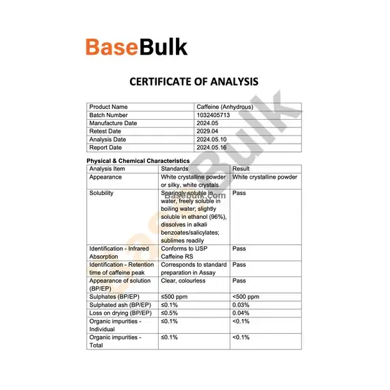 Caffeine physical and chemical characteristics specification table