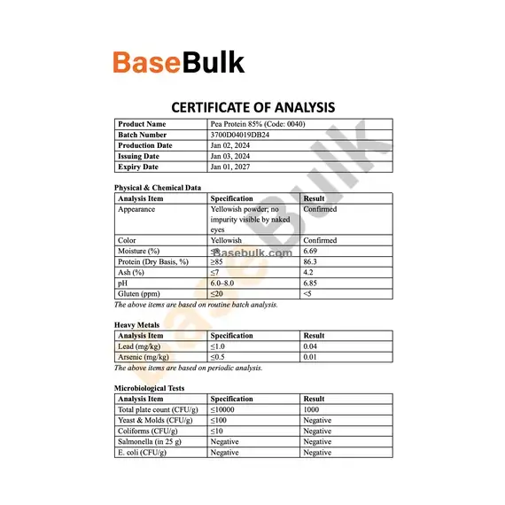 Pea Protein physical and chemical data analysis specifications
