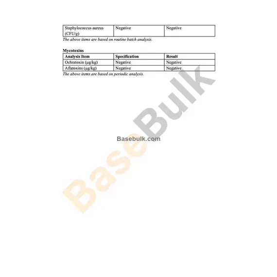 Pea protein specification and batch analysis data sheet