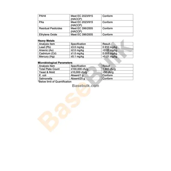 Psyllium Husk Powder 95% specification analysis sheet RM0000162