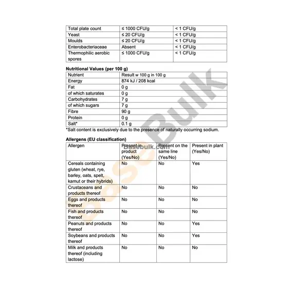 Inulin (Orafti HSI) organoleptic and specification sheet