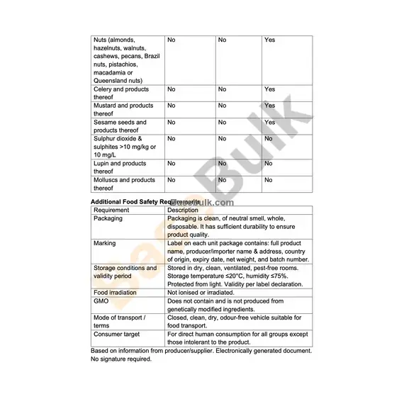 Inulin (Orafti HSI) organoleptic and physicochemical specification sheet