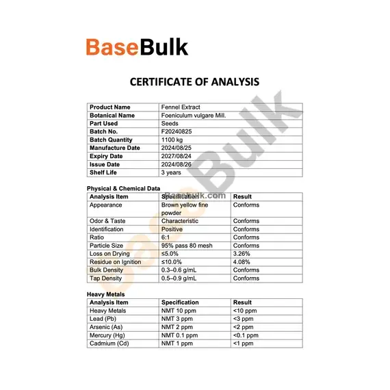 Fennel Seed Extract 6:1 specification sheet for RM0000166