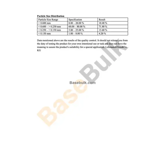 Magnesium Oxide DC G Gran quality control specification sheet RM0000171
