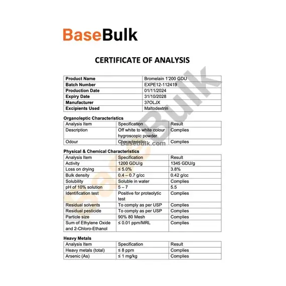 Bromelain 1200GDU/g product specification sheet RM0000172