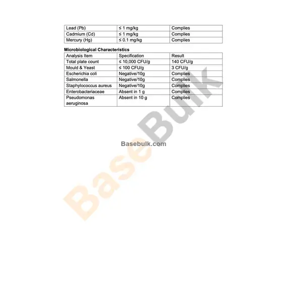 Bromelain 1200 GDU/g specification sheet, RM0000172
