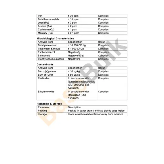 L-Lysine Hydrochloride organoleptic and specification analysis sheet RM0000176