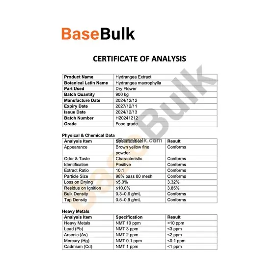Hydrangea Extract 10:1 specification sheet for RM0000198