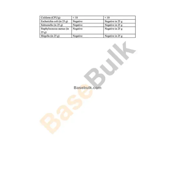 Streptococcus Thermophilus 100B CFU/g specification sheet RM0000209