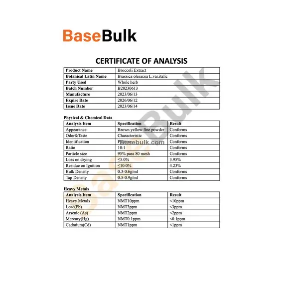 Broccoli Extract 10:1 physical and chemical data analysis sheet