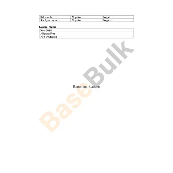 Artichoke extract 10:1 with 2.5% cynarin specification details