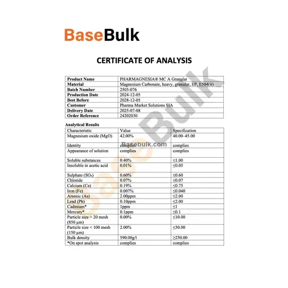 Magnesium Carbonate H analytical results and specification table