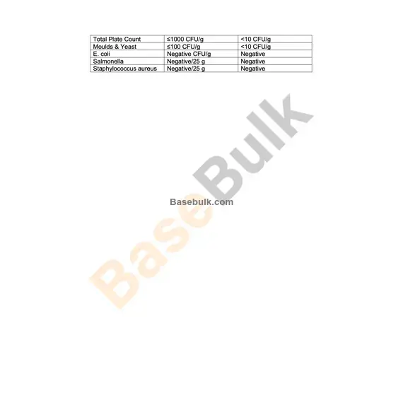 Beta-Alanine physical and chemical data analysis specification sheet