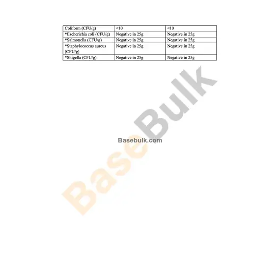Lactobacillus reuteri 100B CFU/g physical and chemical specification sheet