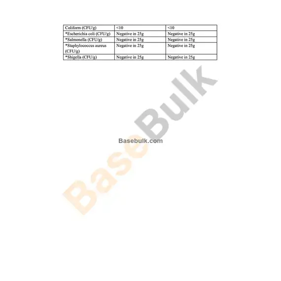 Bifidobacterium lactis 100B CFU/g physical and chemical data sheet