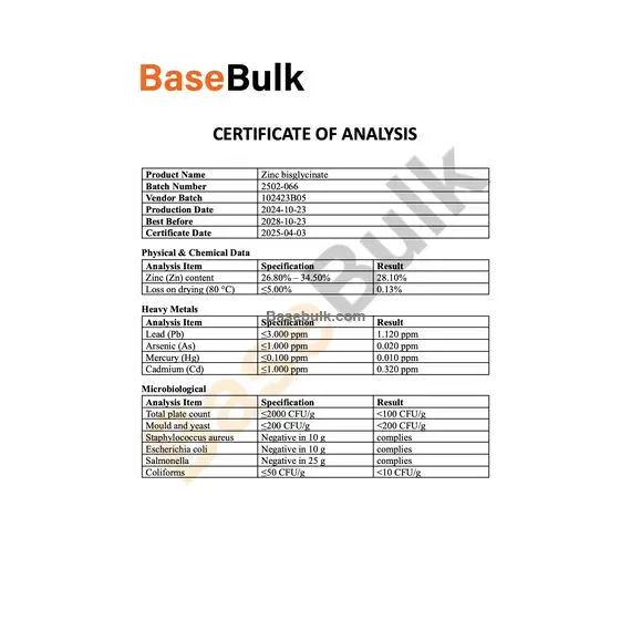 Zinc bisglycinate physical, chemical, heavy metal and microbiological analysis data