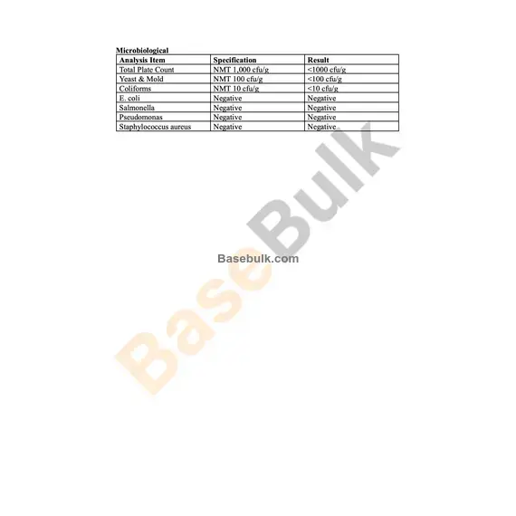 L-Citrulline Malate 2:1 specification sheet with physical, chemical and microbiological analysis