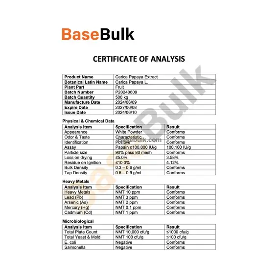 Carica Papaya Extract Papain 100000IU/g specification sheet