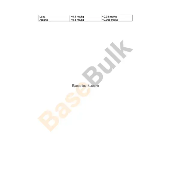 Creapure® Creatine powder physical and chemical specification table