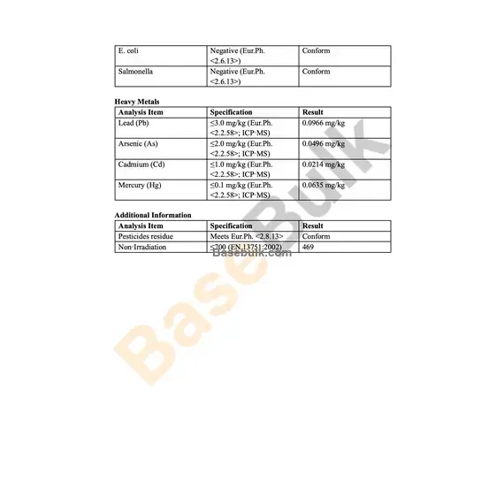 Anise Fruit Powder specification sheet with physical, microbiological, and heavy metals analysis